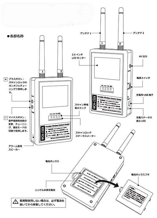 WCH-150X