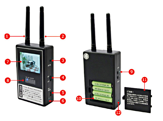WCH-150X