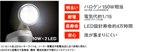 LED-AC1010