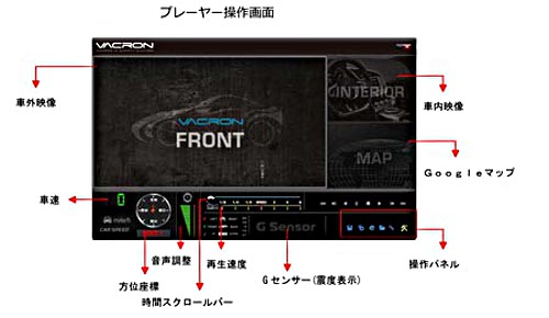 CDR-E07