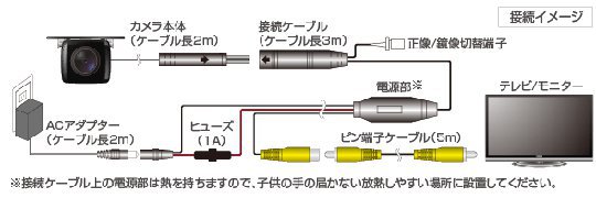 HSC731 ver3.0