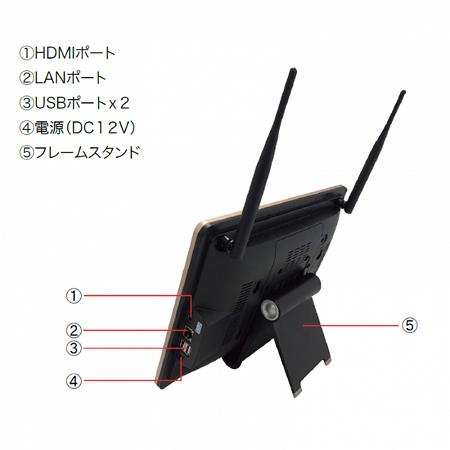 ITW-K1204EW