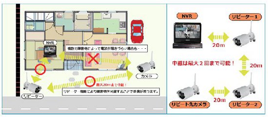 ITW-K1204EW