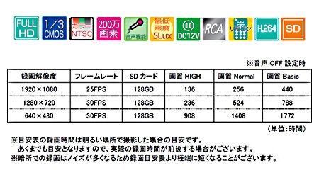 MT-PSR05HD