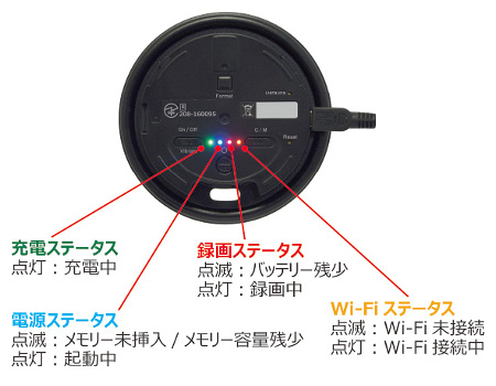 PC-550W