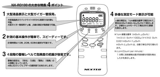 NX-RD100