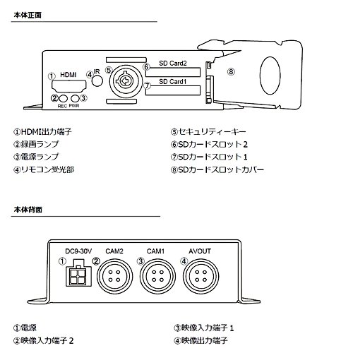 ADS-MB5MP