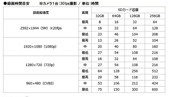 ADS-MB5MP