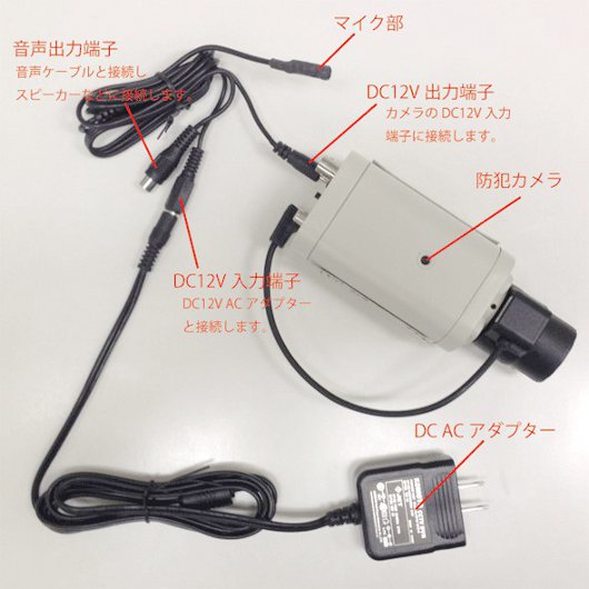 CP-3200