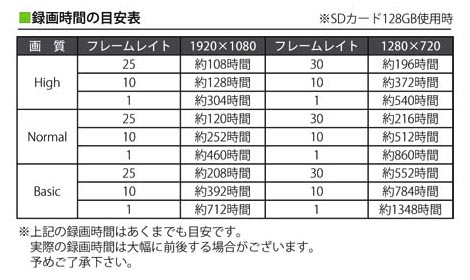 MT-SDR1012